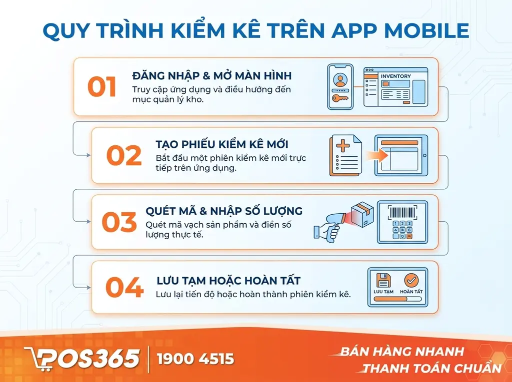 Các bước thao tác kiểm kê kho trực tiếp trên ứng dụng điện thoại