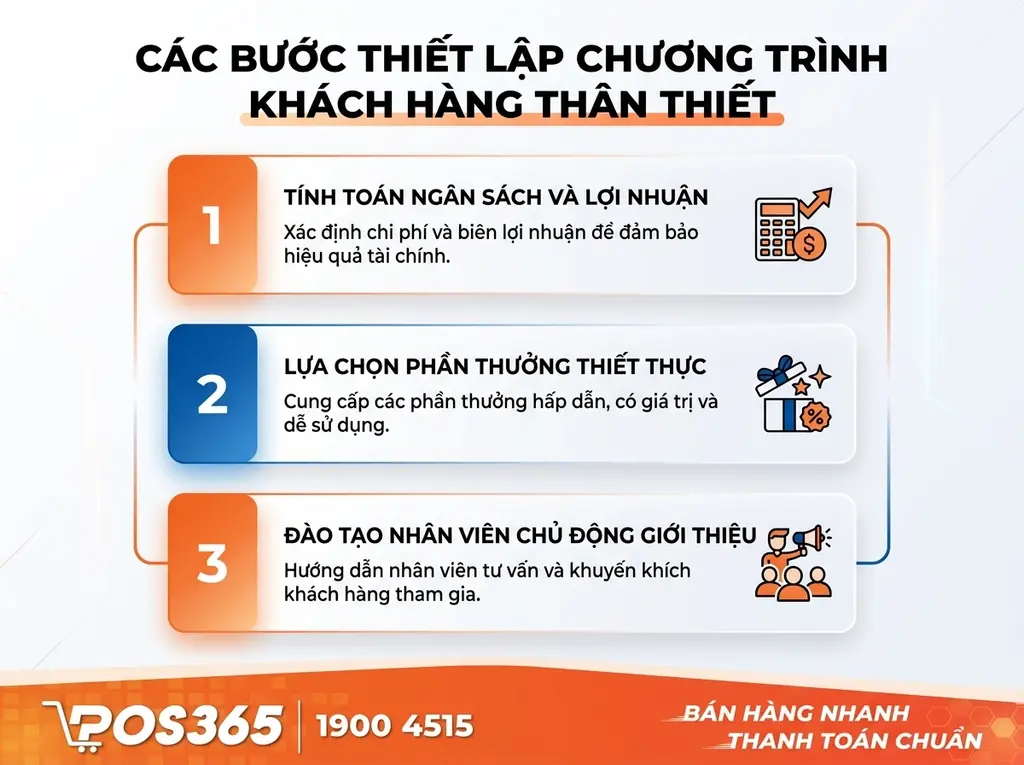 Các bước thiết lập chương trình khách hàng thân thiết
