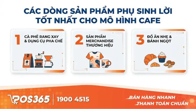 C&aacute;c d&ograve;ng sản phẩm phụ sinh lời tốt nhất cho m&ocirc; h&igrave;nh cafe