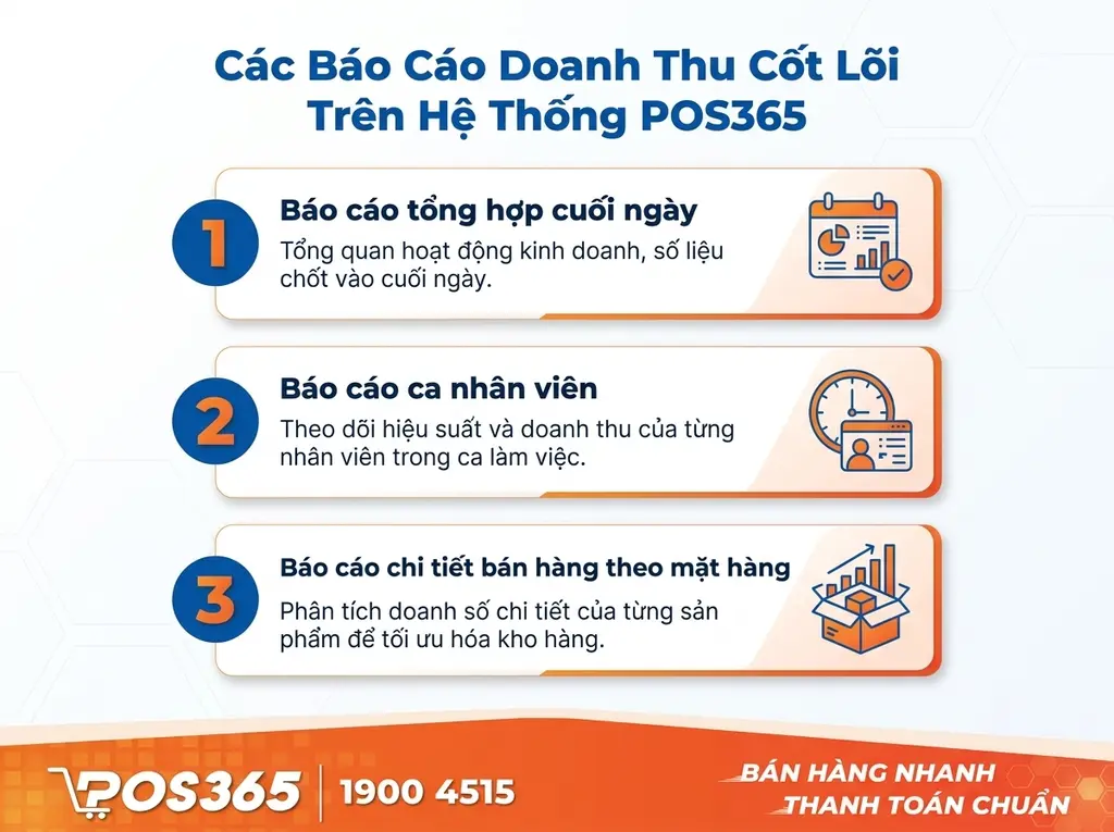 Các loại báo cáo doanh thu cốt lõi trên hệ thống POS365