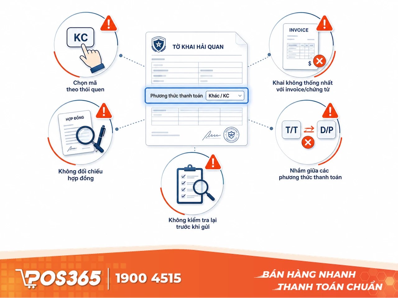C&aacute;c lỗi thường gặp khi điền m&atilde; thanh to&aacute;n Kh&aacute;c