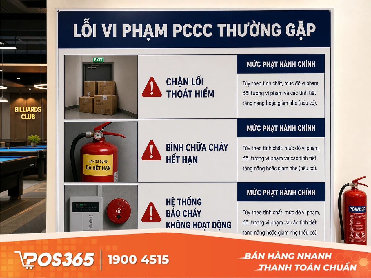 C&aacute;c lỗi vi phạm PCCC thường gặp ở qu&aacute;n bida v&agrave; mức xử phạt h&agrave;nh ch&iacute;nh