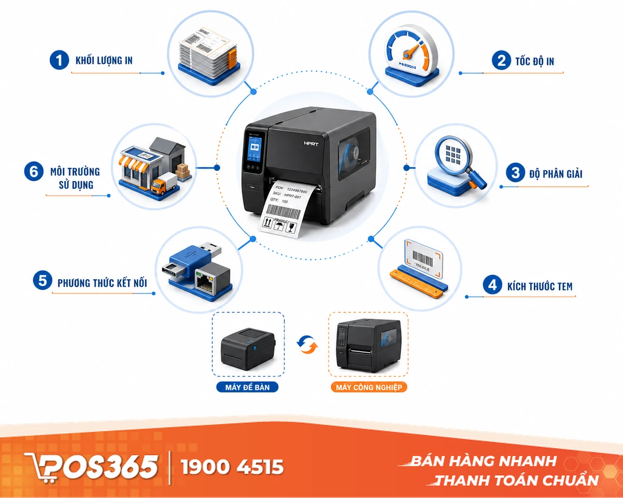 Các tiêu chí quan trọng khi chọn máy in mã vạch