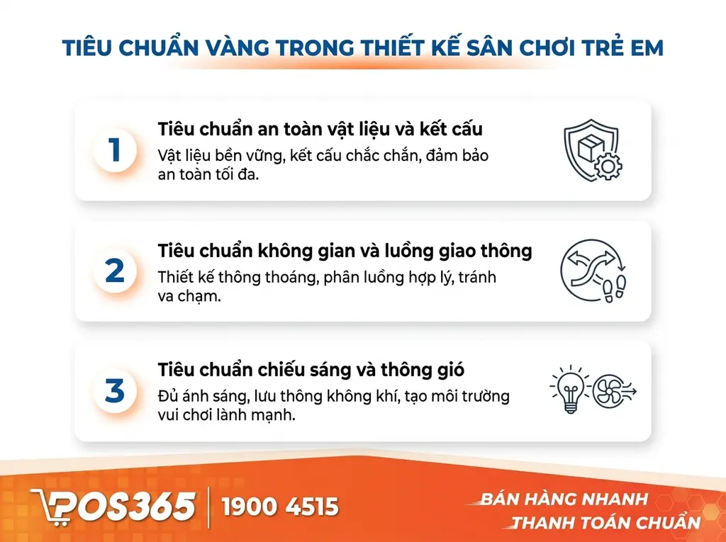 Các tiêu chuẩn "vàng" trong thiết kế khu vui chơi trẻ em