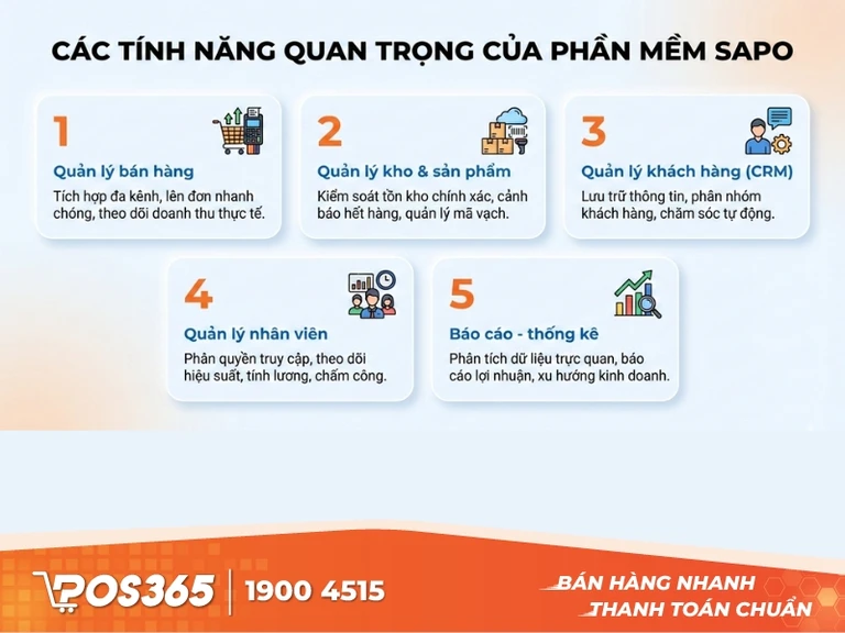 Các tính năng quan trọng của phần mềm Sapo