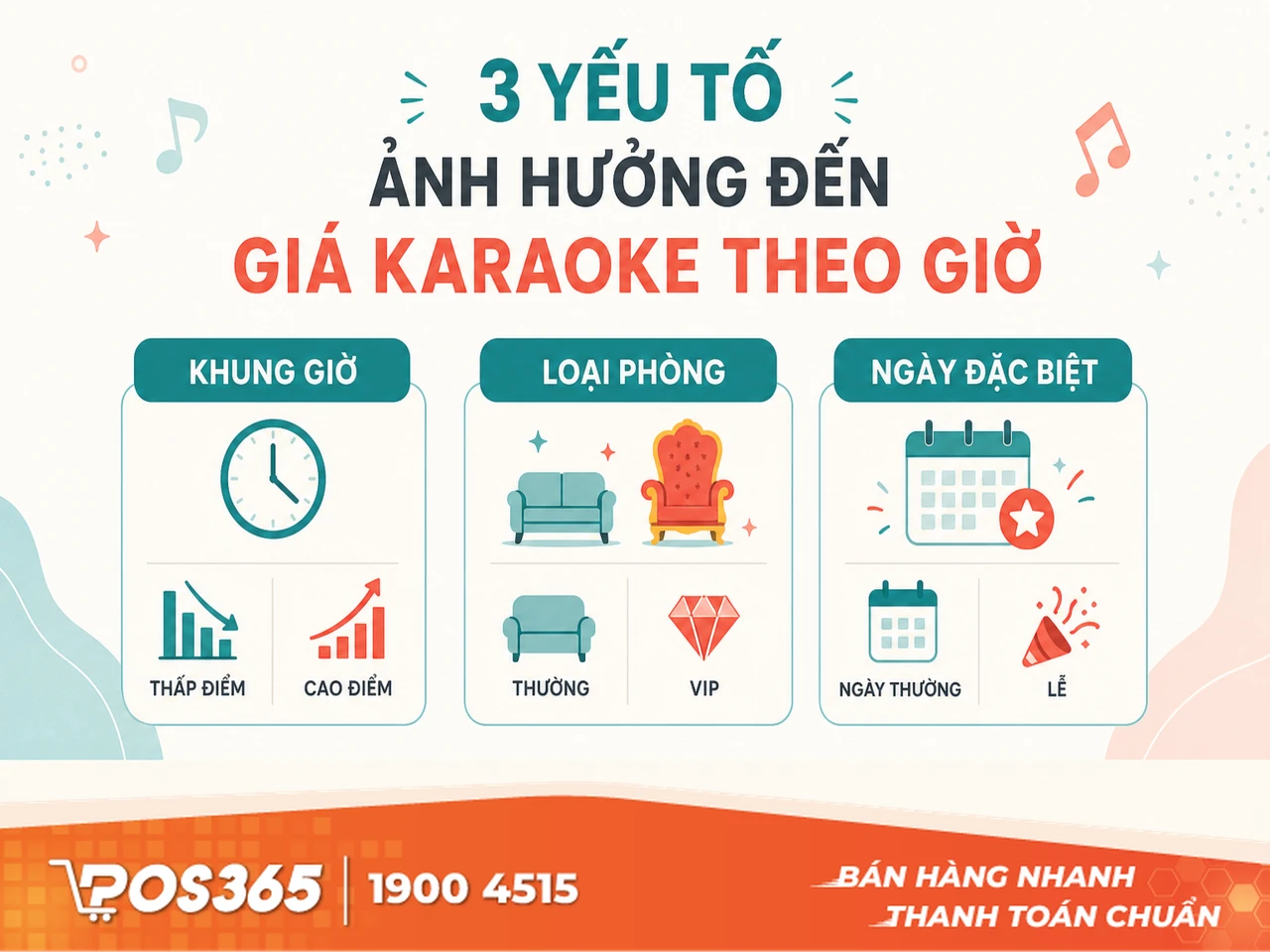 Các yếu tố ảnh hưởng đến tiền giờ karaoke