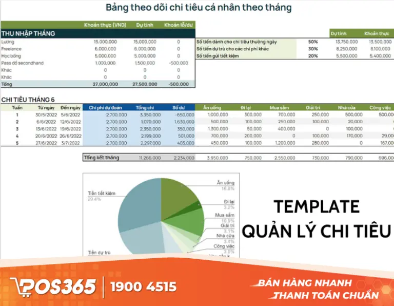 C&aacute;ch tạo bảng quản l&yacute; c&ocirc;ng việc bằng Excel từ con số 0