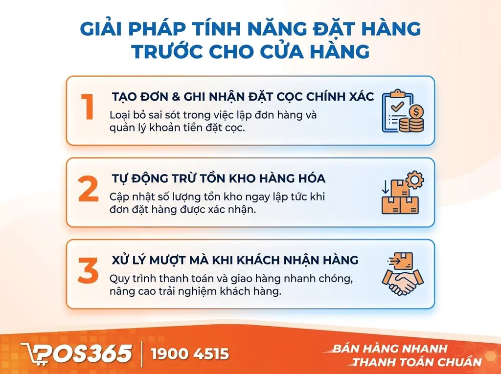 Cách tính năng Pre-order gỡ rối nghiệp vụ cho cửa hàng