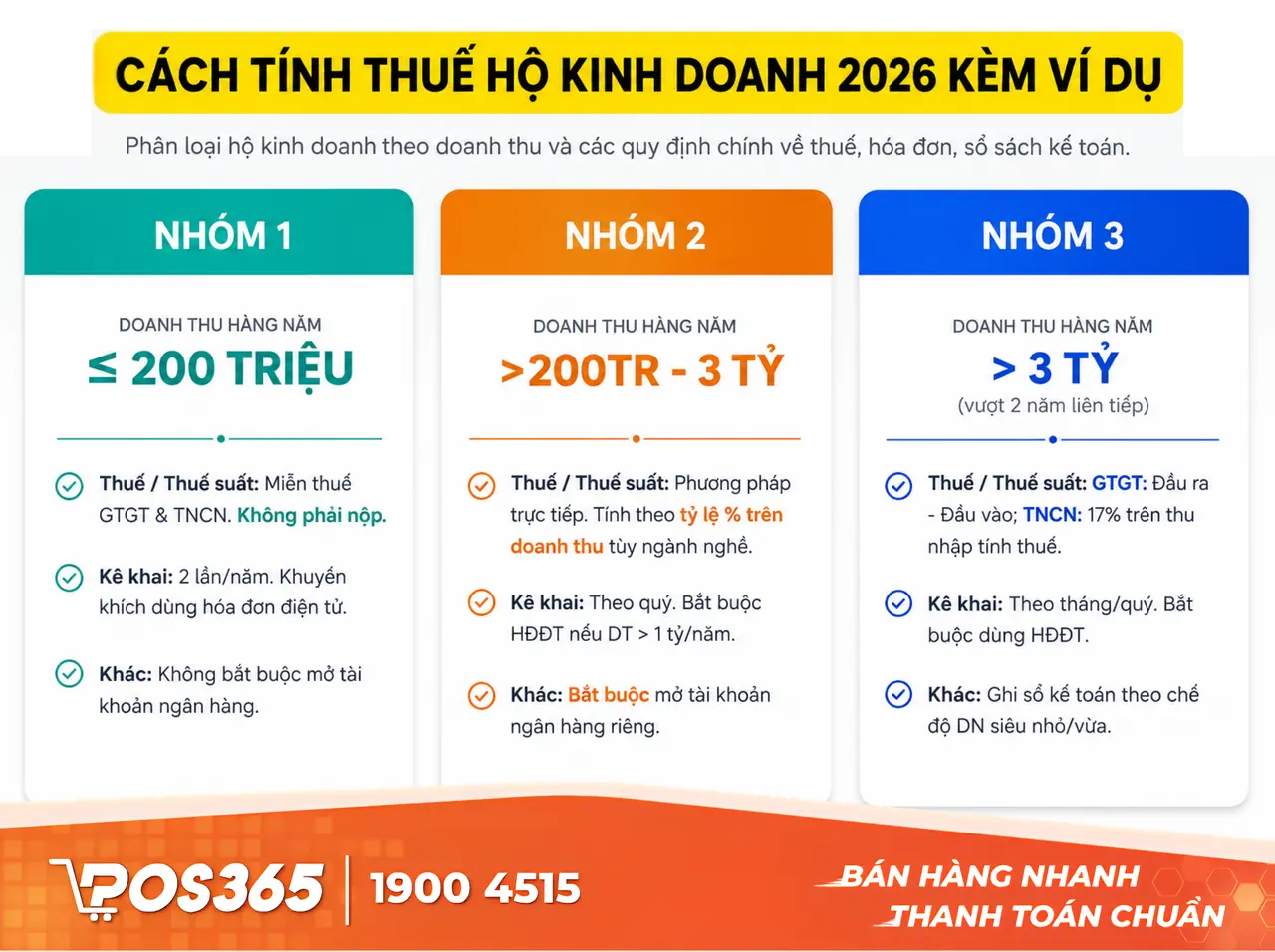 Cách tính thuế GTGT và thuế TNCN năm 2026