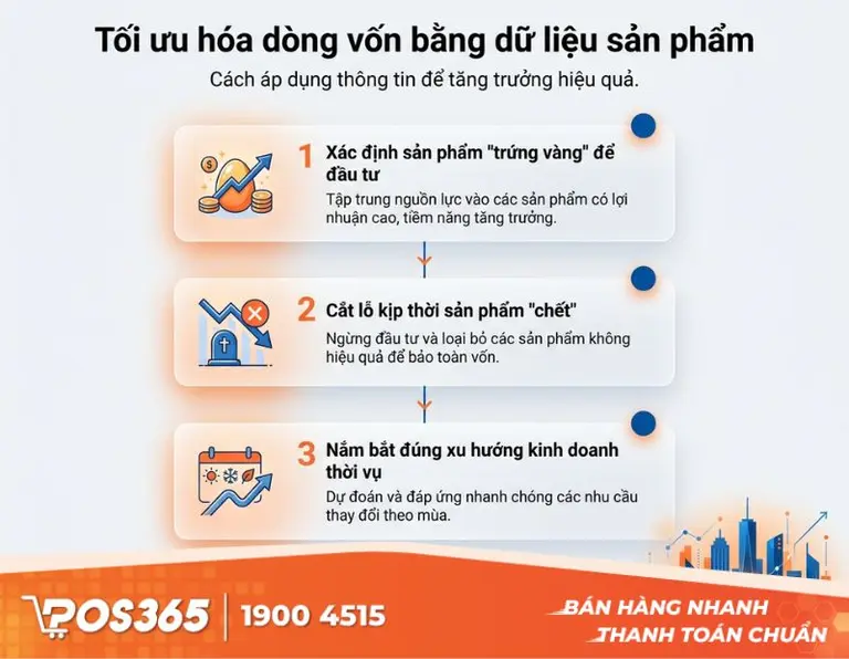 Cách ứng dụng dữ liệu mặt hàng để tối ưu dòng vốn