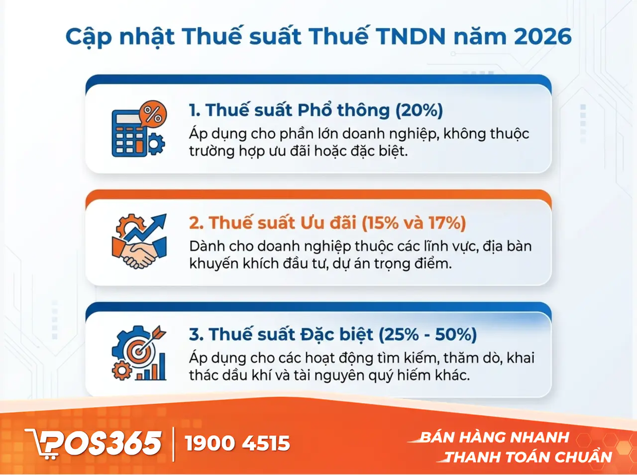 Cập nhật c&aacute;c mức thuế suất TNDN &aacute;p dụng cho năm 2026