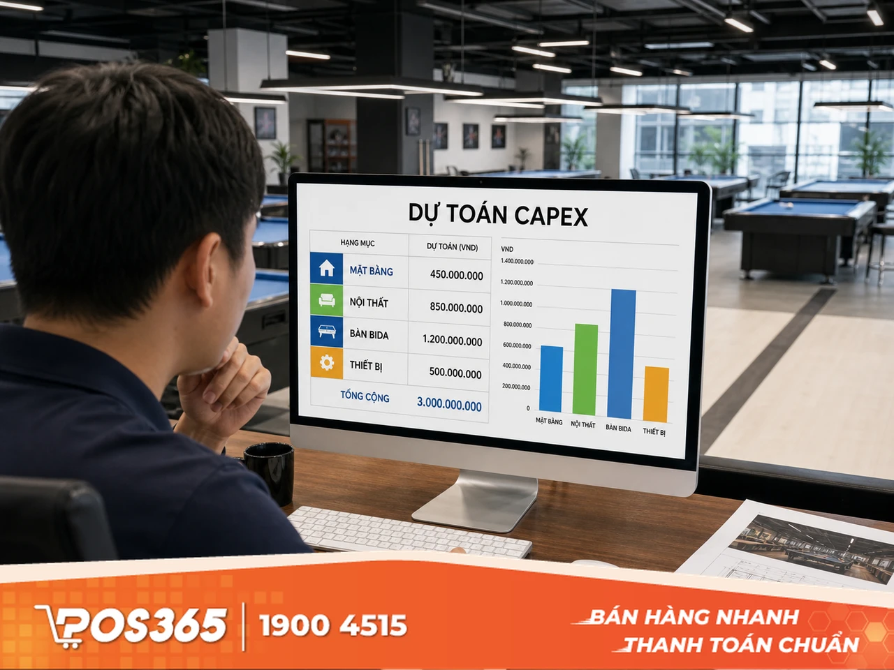 Chi ph&iacute; cố định đầu tư ban đầu (Capex)