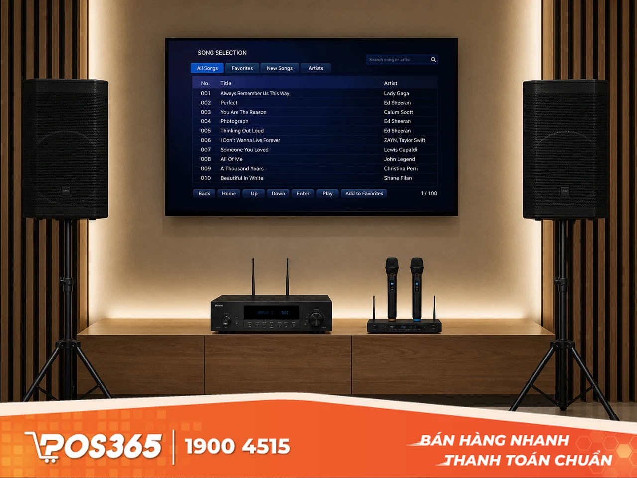 Chi ph&iacute; thiết bị &acirc;m thanh v&agrave; m&agrave;n h&igrave;nh hiển thị