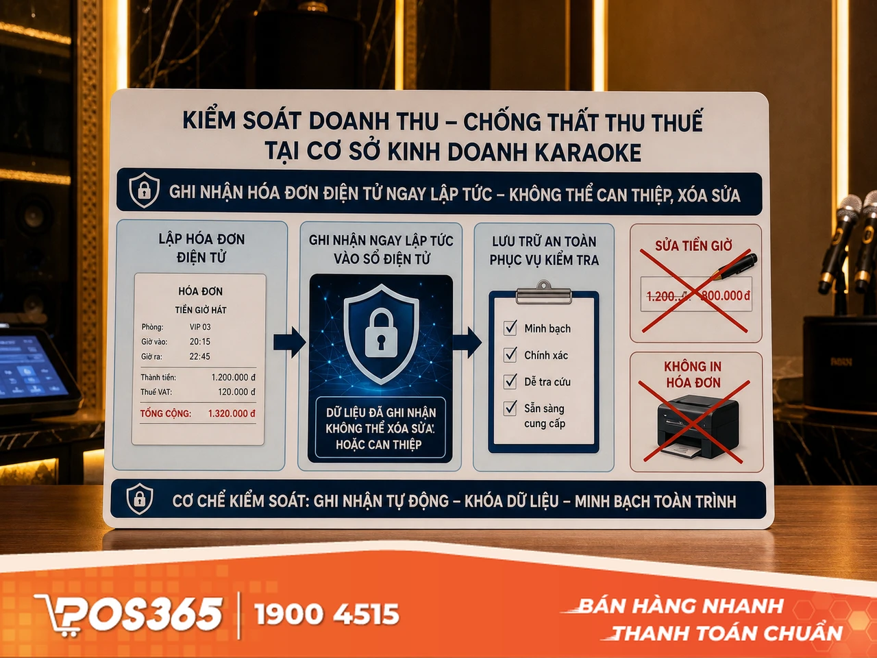 Chống gian lận thu ngân hiệu quả