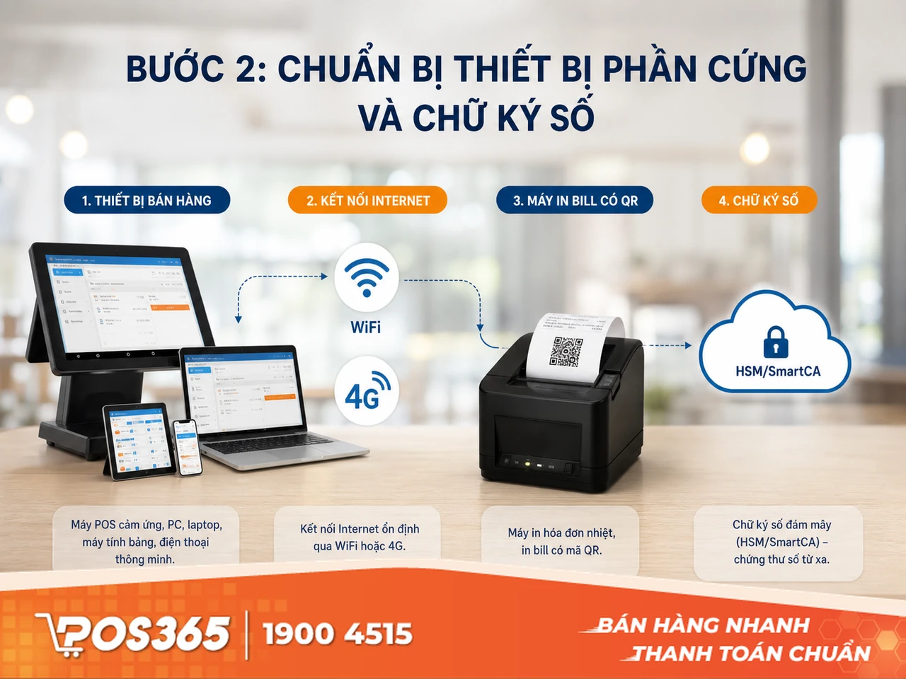 Chuẩn bị thiết bị phần cứng và chữ ký số