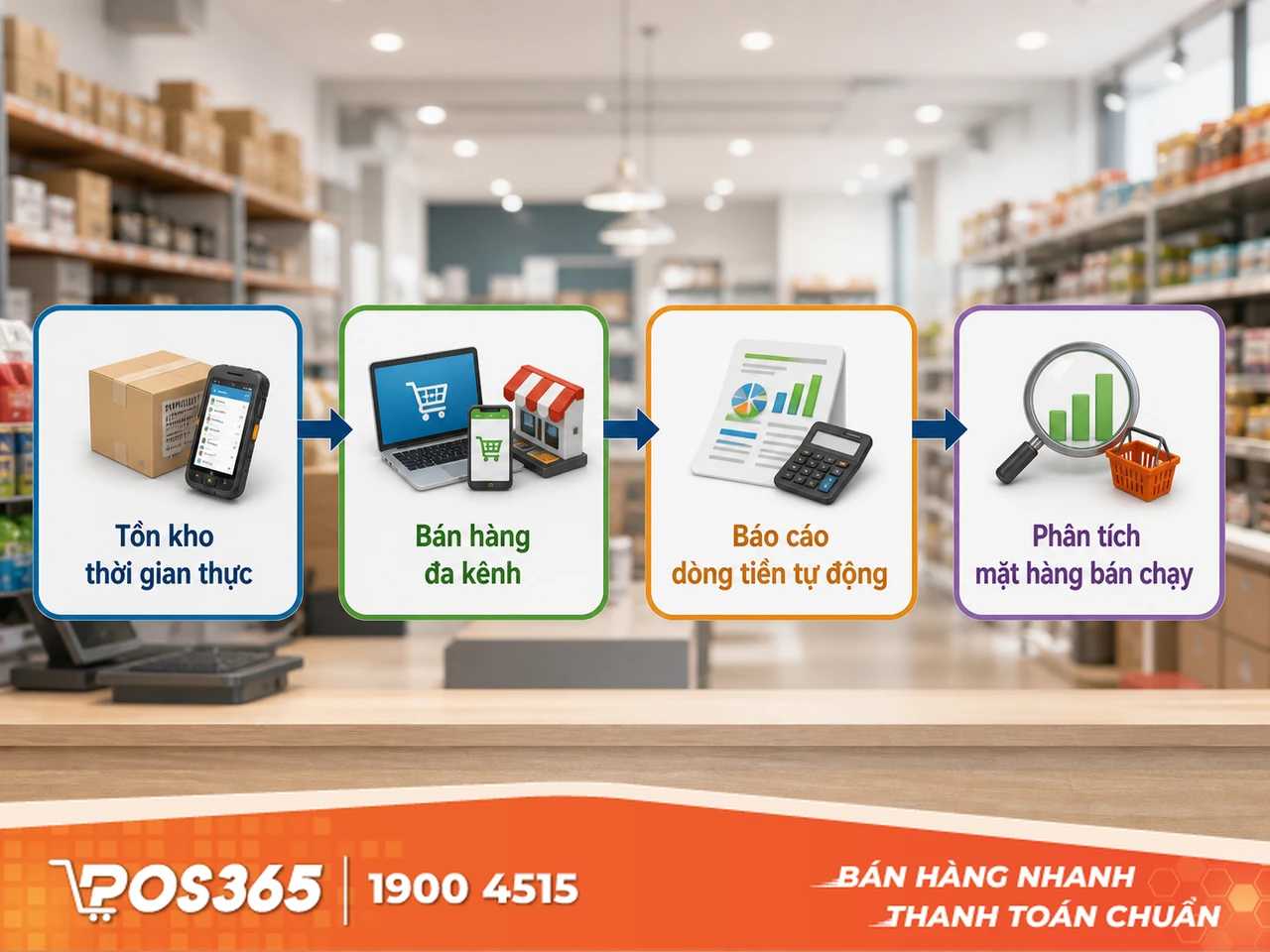 Chuyển đổi số và tối ưu vận hành hàng hóa