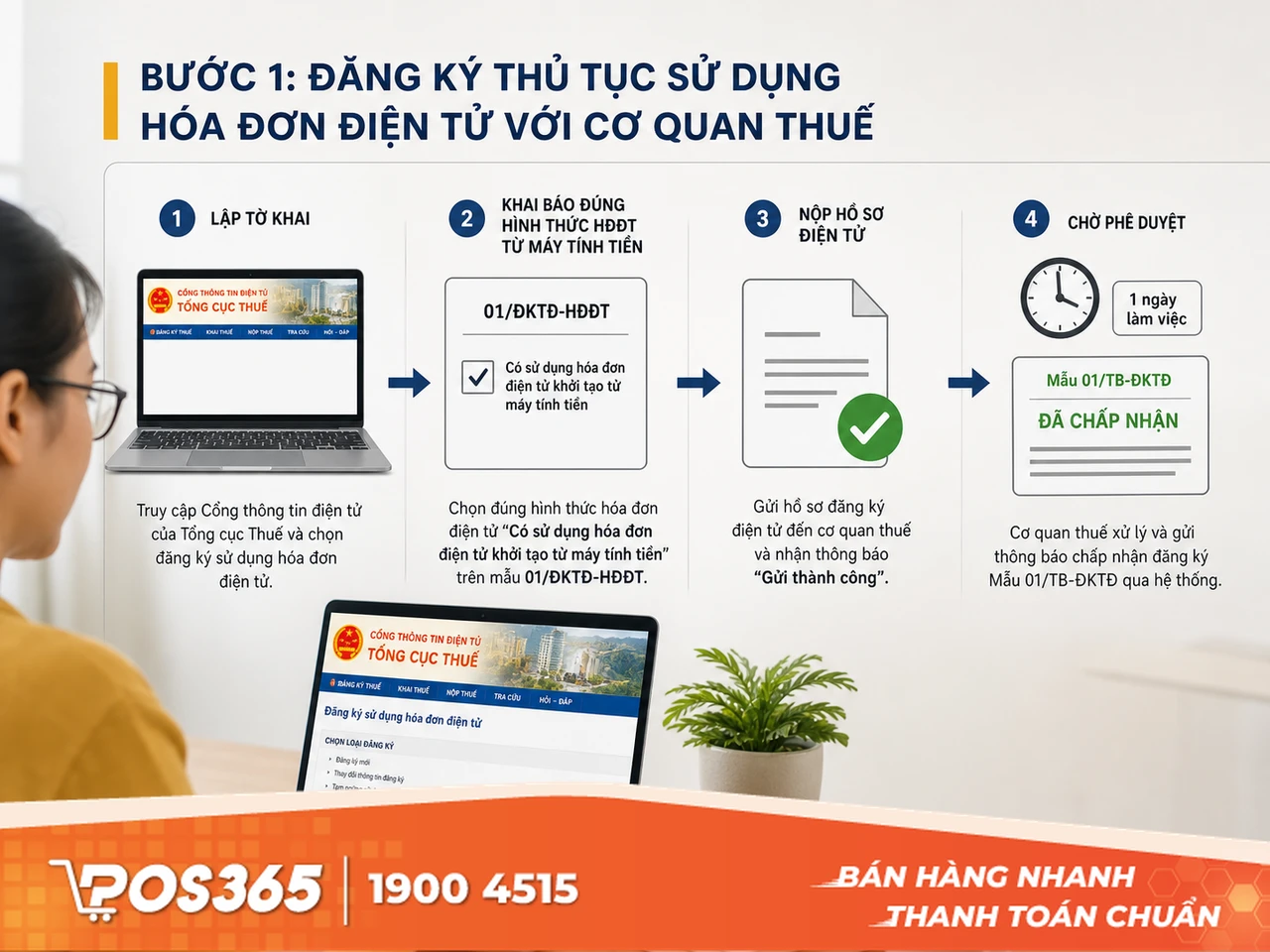 Đăng ký thủ tục sử dụng với cơ quan thuế