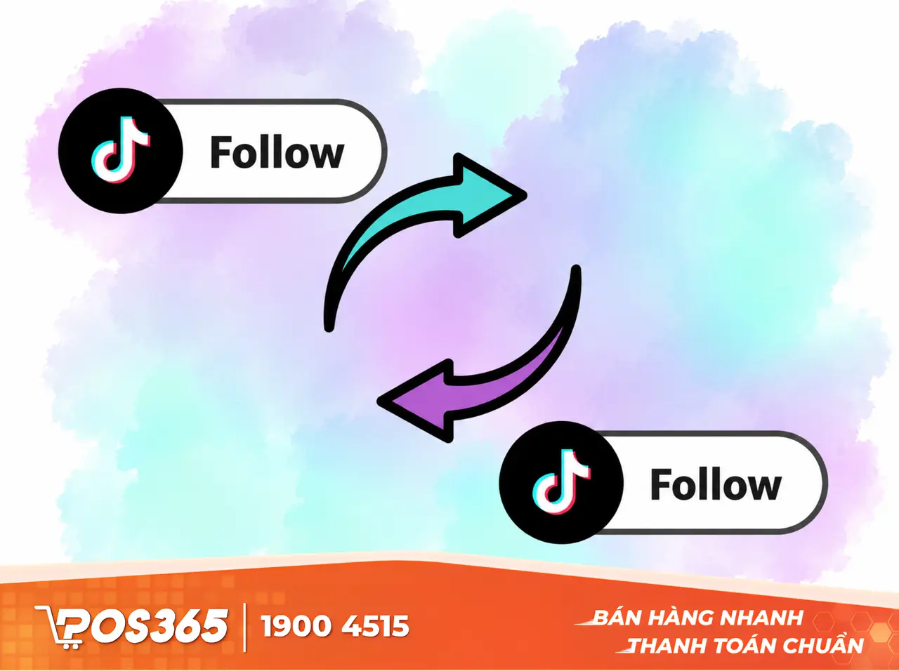 Đánh giá chất lượng kênh (tránh kênh follow ảo)