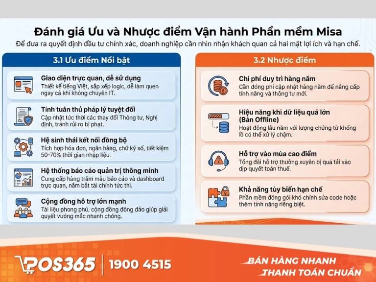 Đánh giá ưu và nhược điểm vận hành của phần mềm Misa