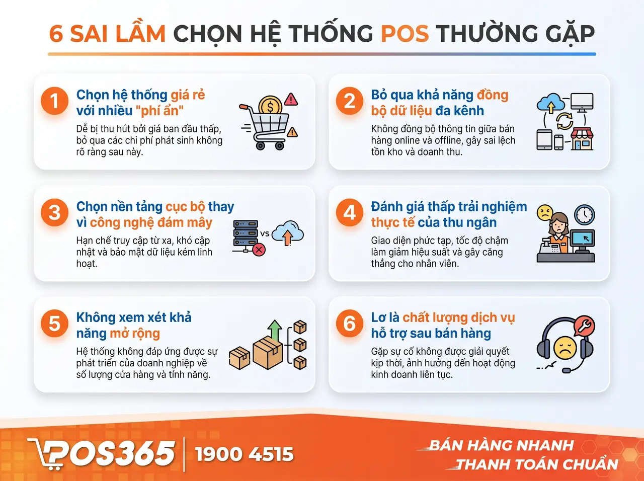 Điểm danh 6 sai lầm cần tránh khi chọn mua POS bán hàng
