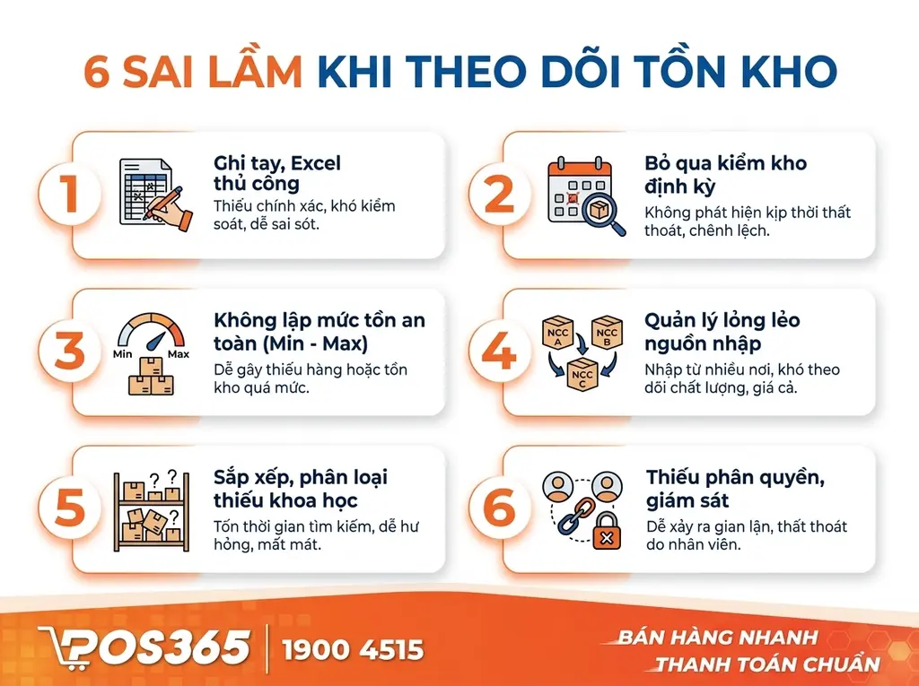 Điểm danh 6 sai lầm khi theo dõi hàng tốn kho thường gặp