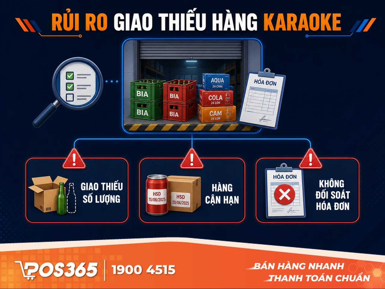 Điểm danh c&aacute;c rủi ro thất tho&aacute;t từ nh&agrave; cung cấp giao thiếu h&agrave;ng karaoke