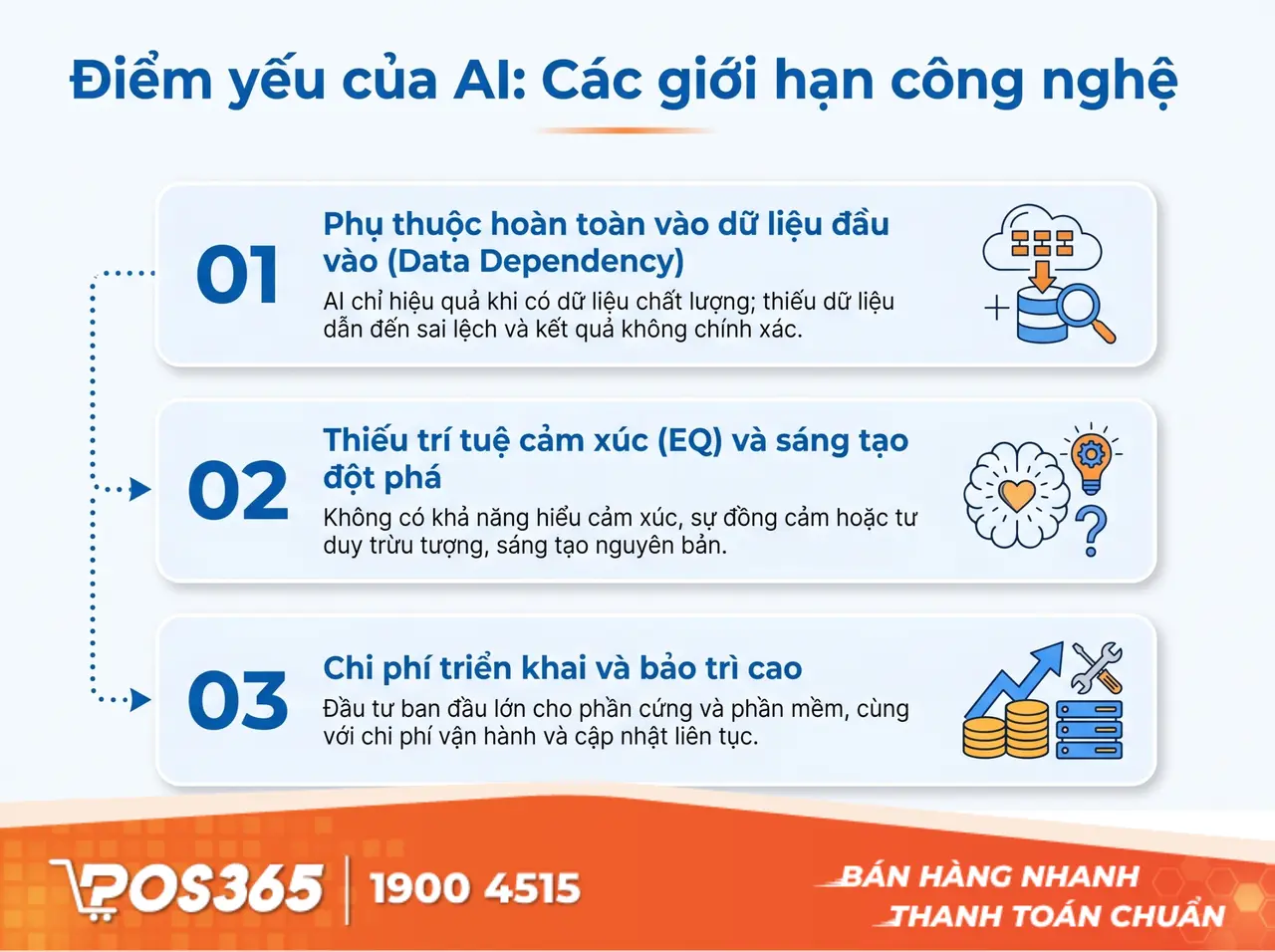 Điểm yếu (Weaknesses) - Những hạn chế tồn đọng của AI
