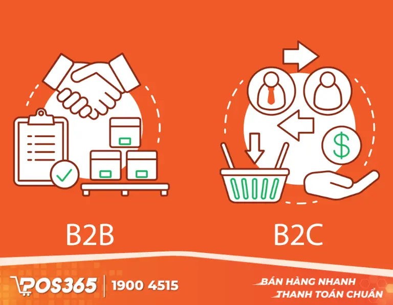 Định vị khách hàng mục tiêu