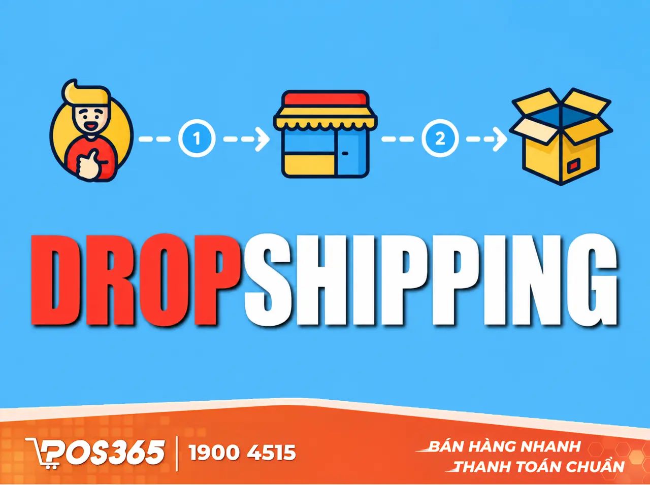 Dropshipping - B&aacute;n h&agrave;ng kh&ocirc;ng lo vận chuyển