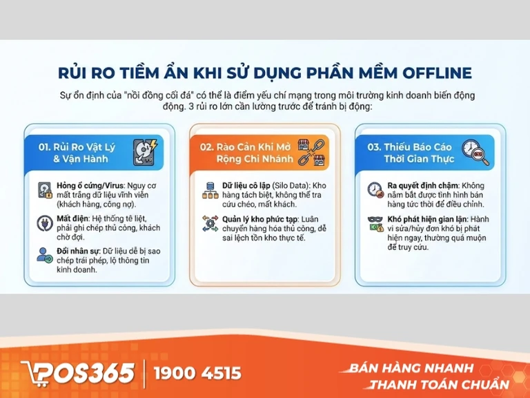 Dùng phần mềm offline có gặp rủi ro gì không?