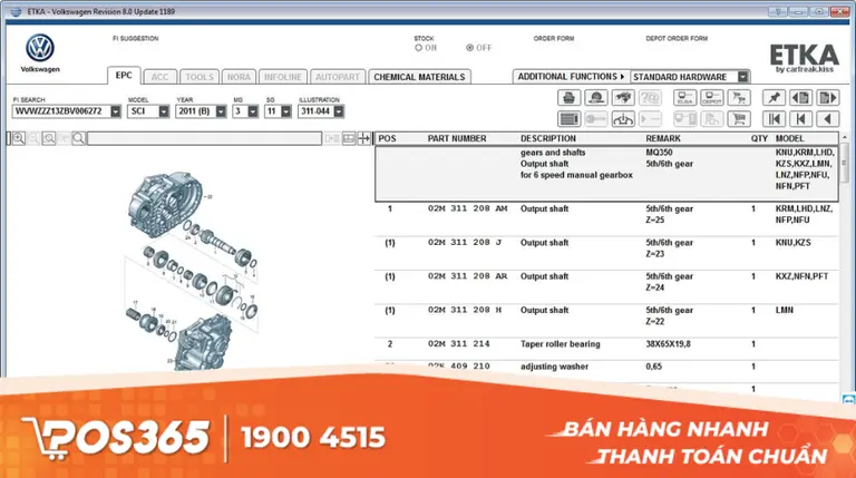 ETKA - Phần mềm theo dõi bán hàng thông minh