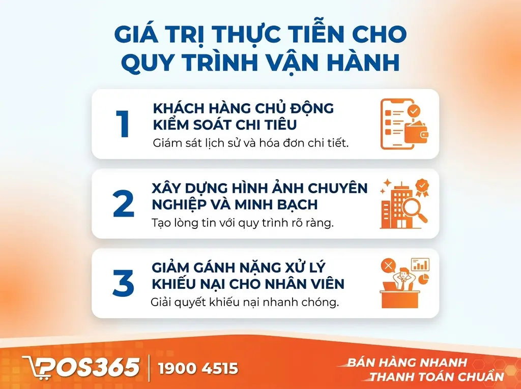Gi&aacute; trị thực tiễn đối với quy tr&igrave;nh vận h&agrave;nh