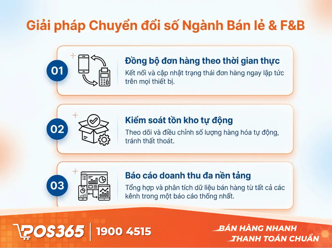 Giải pháp chuyển đổi số cho ngành Bán lẻ & F&B