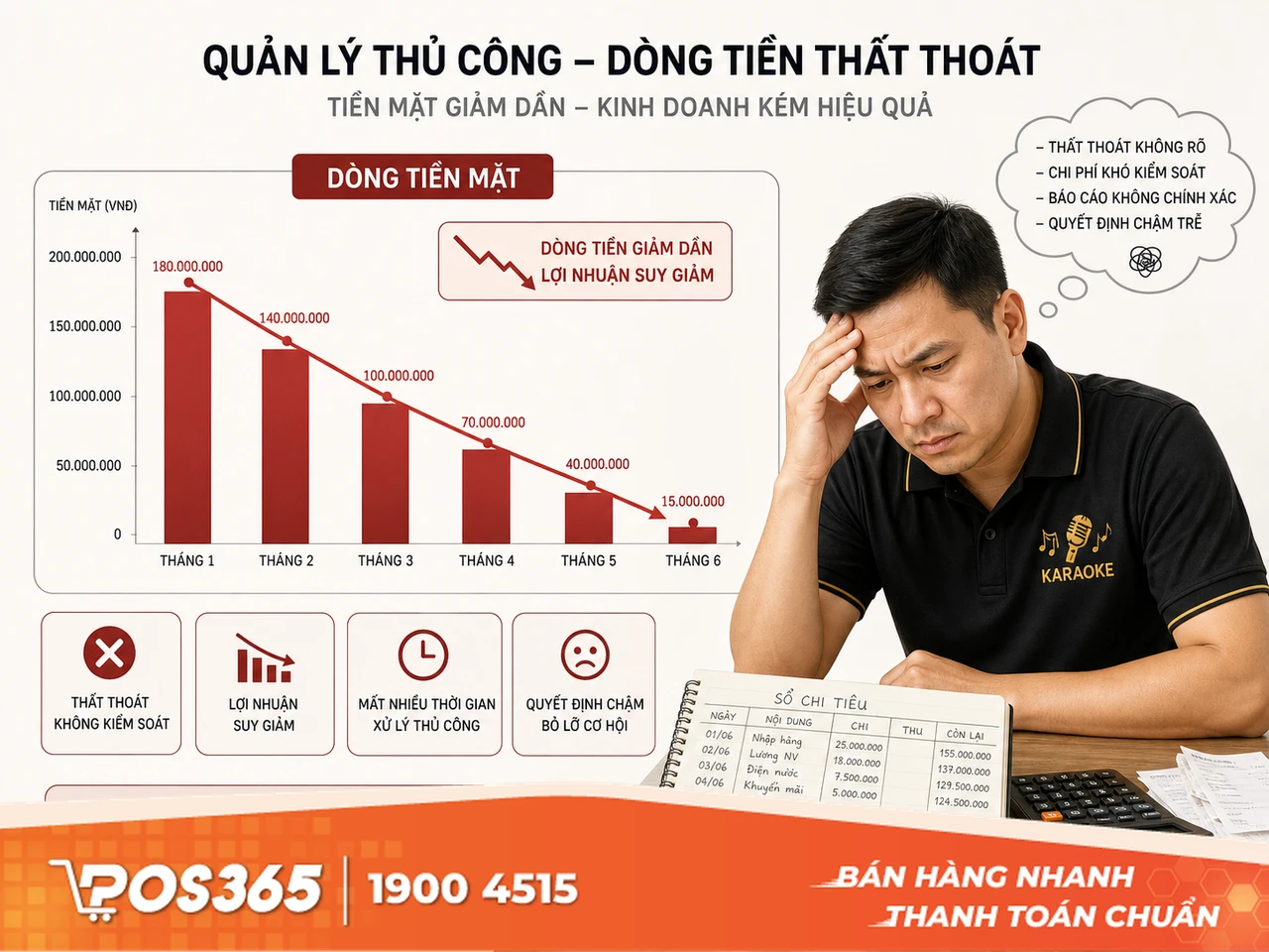 Hệ quả xấu đến dòng tiền và việc buôn bán của quán karaoke