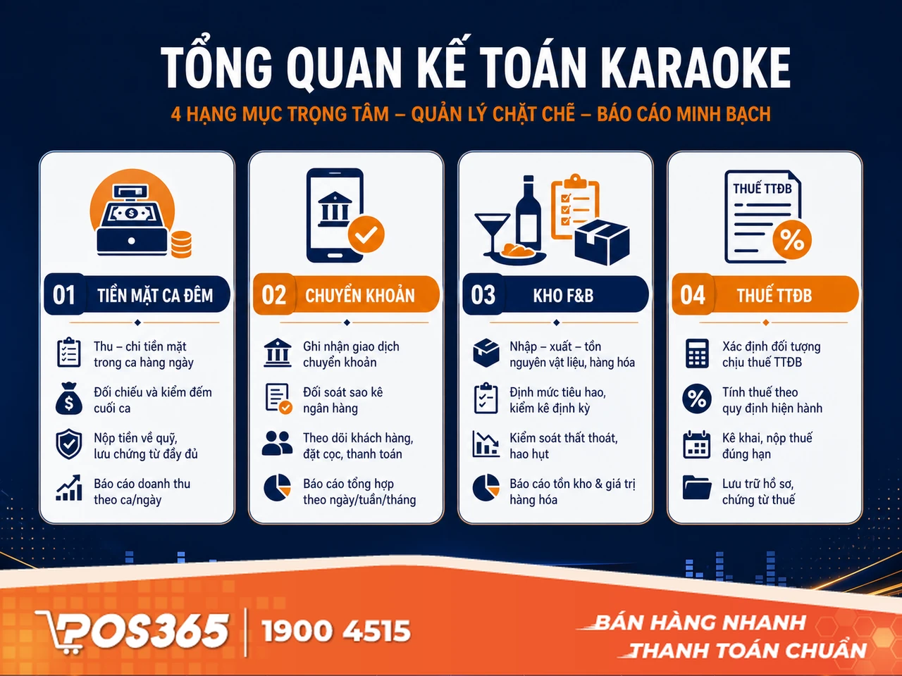Hệ thống t&agrave;i khoản kế to&aacute;n chủ chốt &aacute;p dụng cho cơ sở karaoke