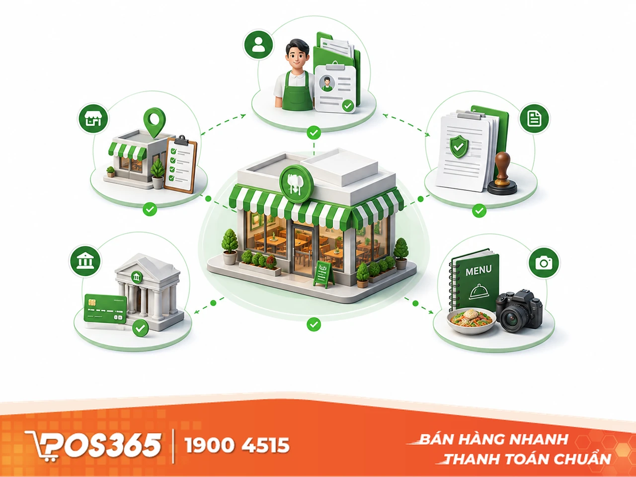 Hồ sơ đăng k&yacute; b&aacute;n h&agrave;ng tr&ecirc;n GoJek cần chuẩn bị g&igrave;?