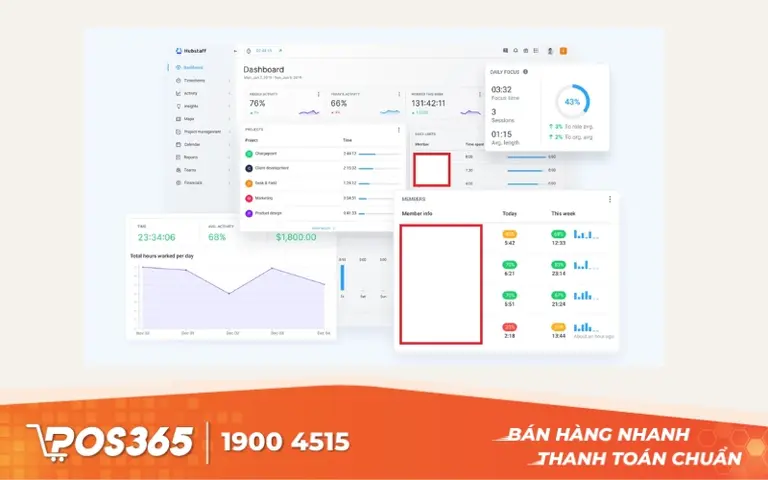 Hubstaff - Giải pháp chấm công kèm theo dõi hiệu suất làm việc