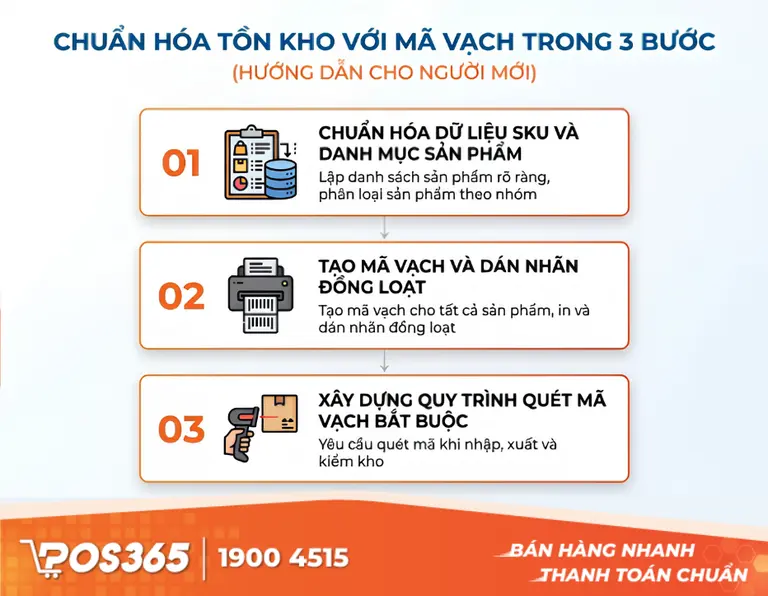 Hướng dẫn 3 bước chuẩn hóa kho bằng mã vạch cho người mới