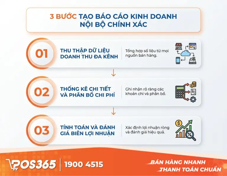 Hướng dẫn 3 bước lập báo cáo kết quả kinh doanh nội bộ chuẩn xác