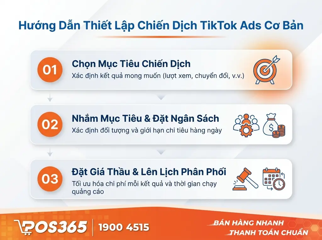 Hướng dẫn c&aacute;ch setup chiến dịch TikTok Ads cơ bản