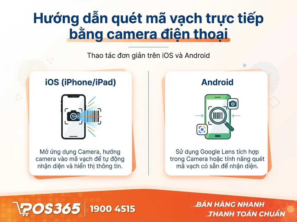 Hướng dẫn check mã vạch trực tiếp bằng camera điện thoại có sẵn