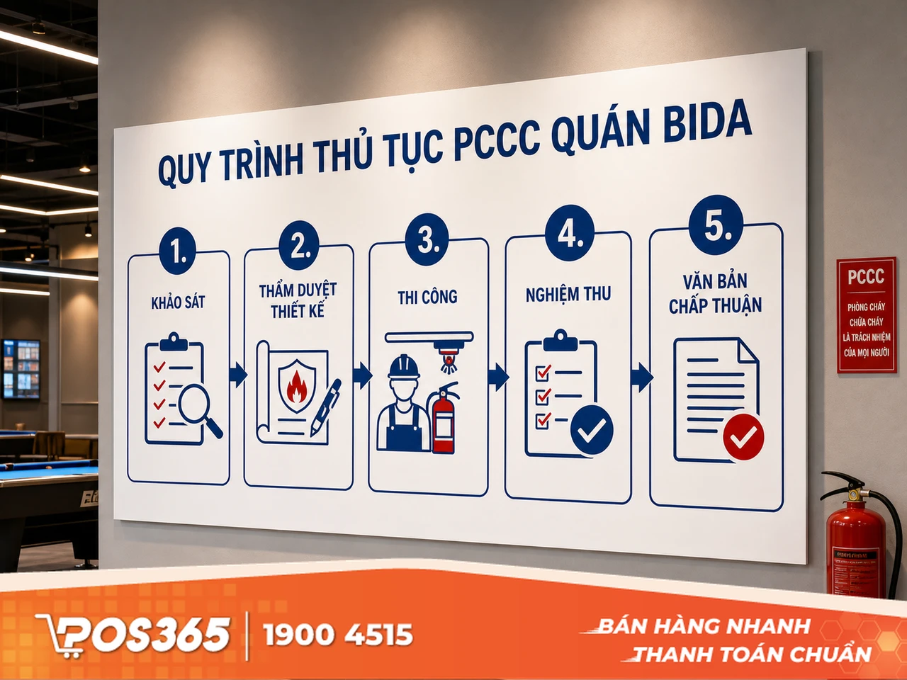 Hướng dẫn quy tr&igrave;nh thủ tục xin cấp ph&eacute;p PCCC qu&aacute;n bida