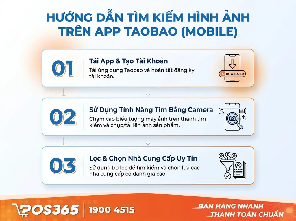 Hướng dẫn t&igrave;m kiếm bằng h&igrave;nh ảnh tr&ecirc;n ứng dụng Taobao (Điện thoại)