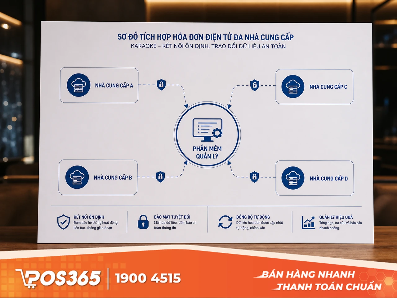 Kết nối ổn định với các nhà cung cấp hóa đơn uy tín