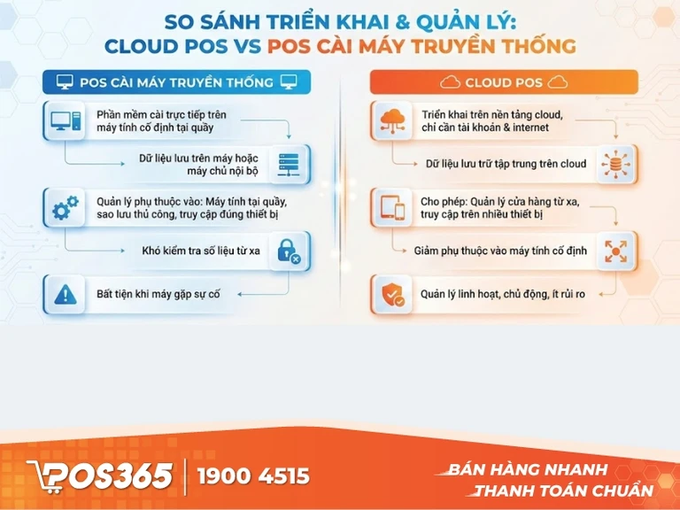 Khác nhau về cách triển khai và quản lý