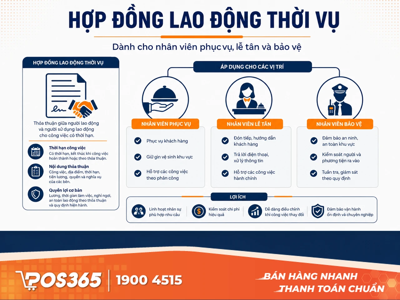 Kh&aacute;i niệm hợp đồng thời vụ & Loại hợp đồng &aacute;p dụng theo Bộ luật Lao động