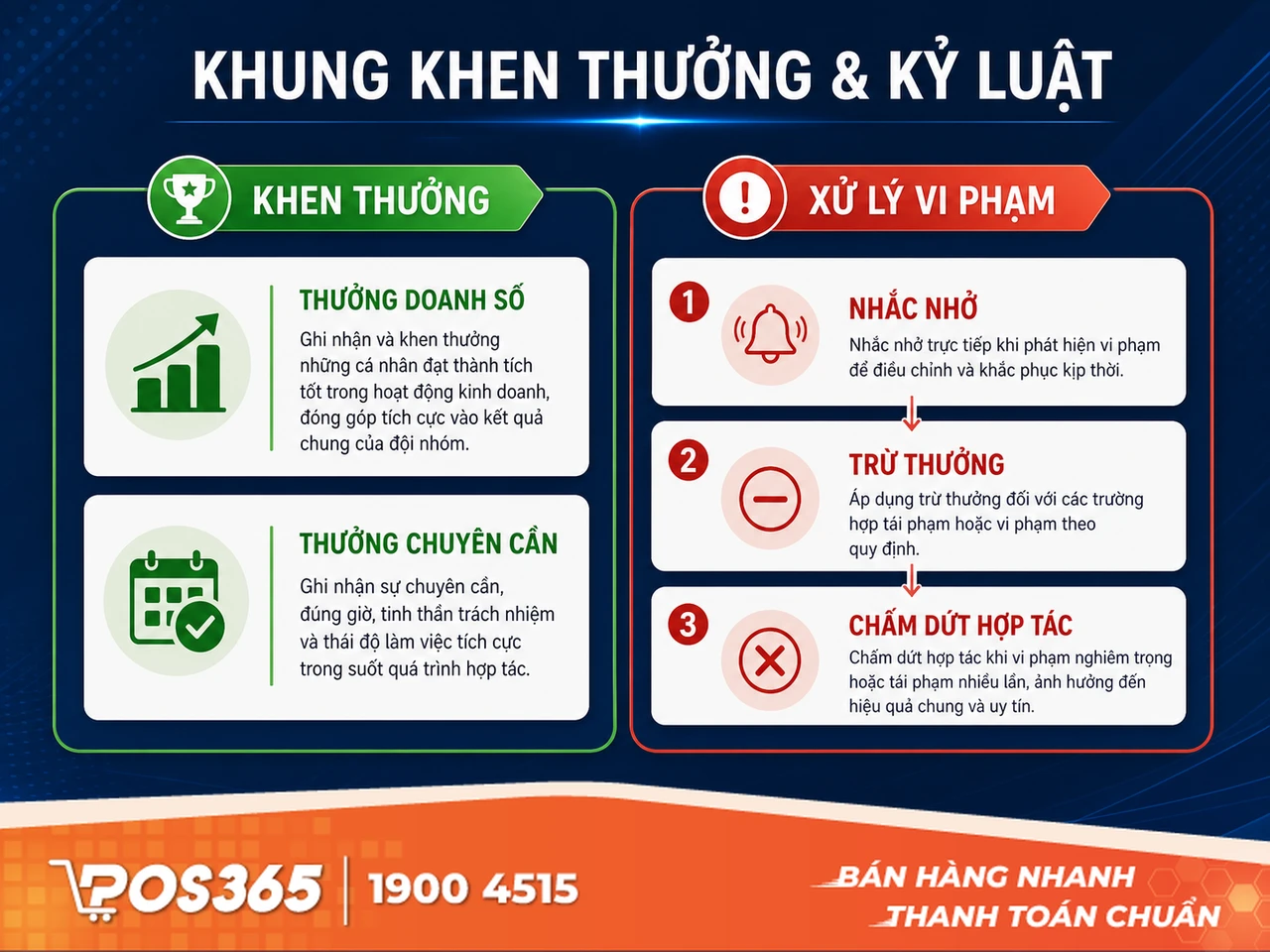 Khung chế t&agrave;i Khen thưởng & Kỷ luật nh&acirc;n vi&ecirc;n karaoke minh bạch