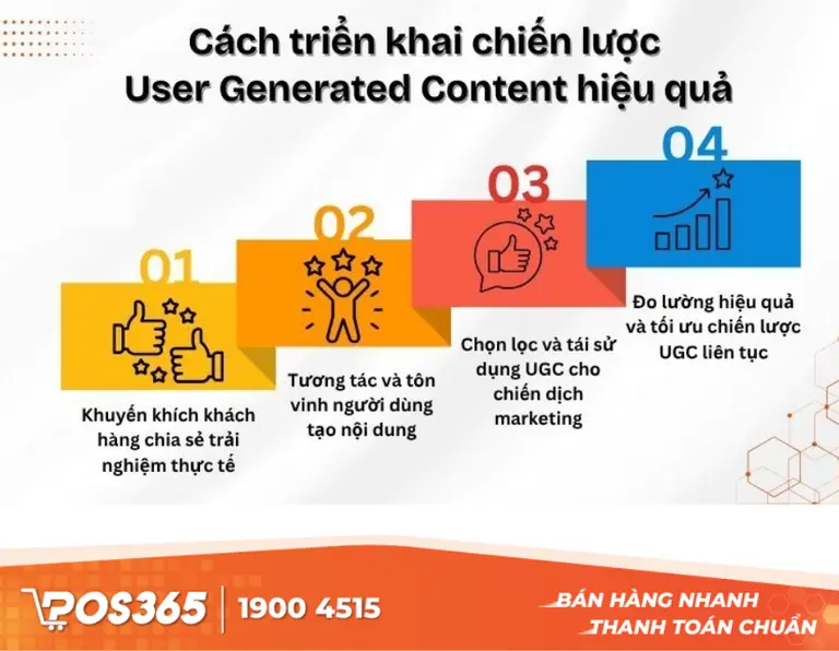 Khuyến khích User-Generated Content (UGC - Nội dung từ khách hàng)