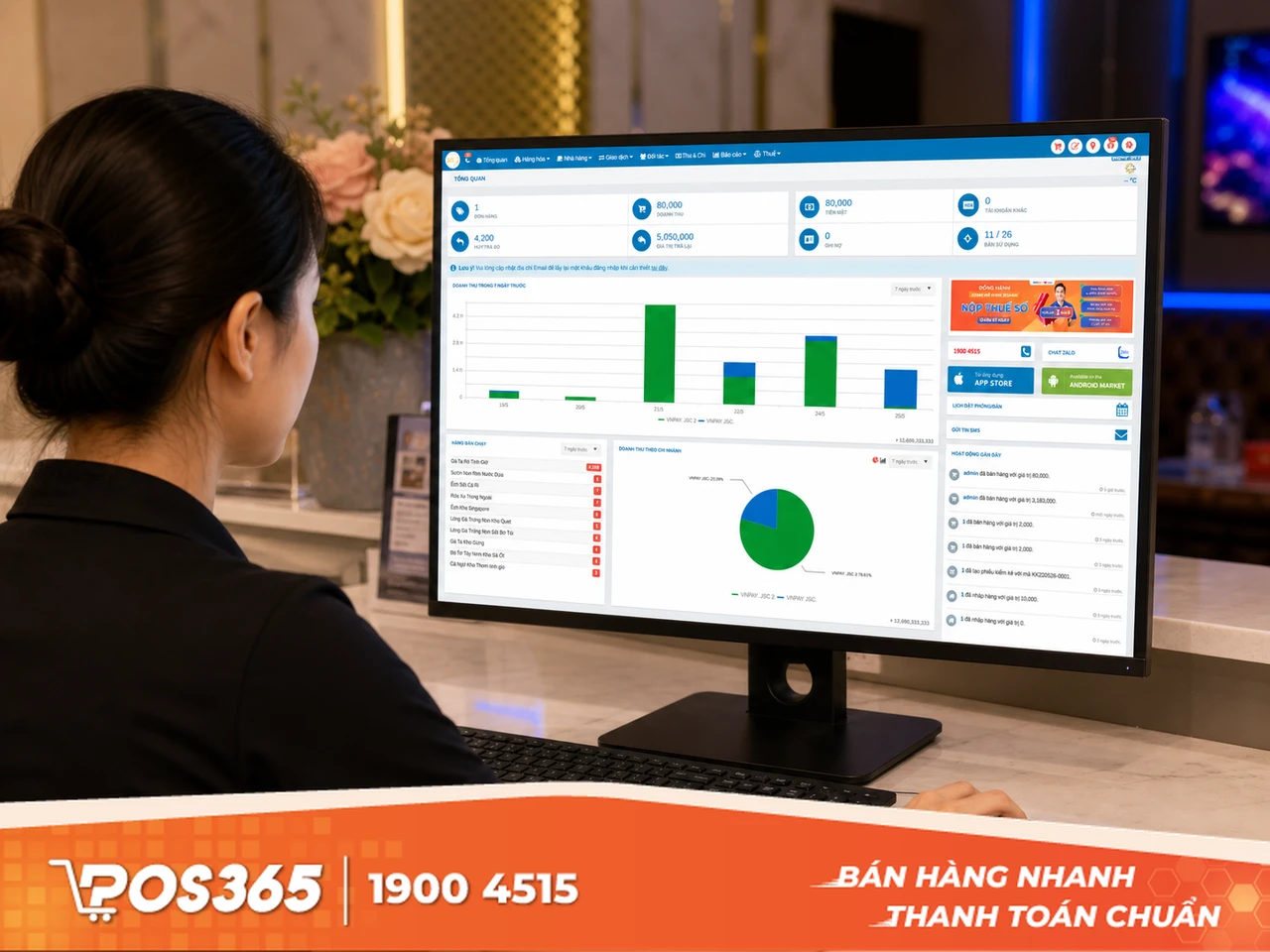 Kiểm tra sơ đồ phòng thời gian thực trên hệ thống