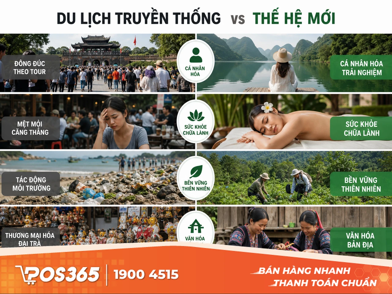 Kinh doanh m&ocirc; h&igrave;nh cắm trại Glamping